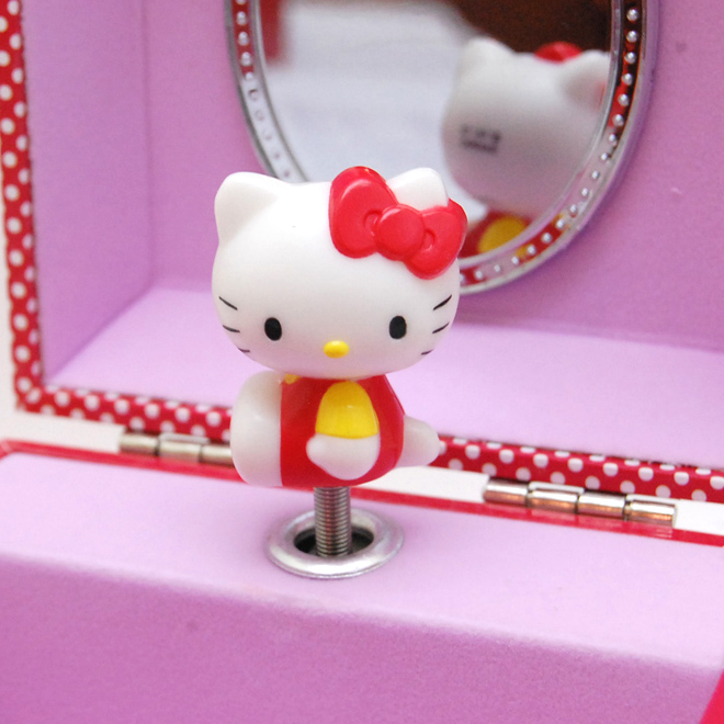 �͸���Hello Kitty_Hello Kitty-���୵�ֲ�-���^
